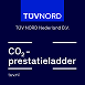 CO&sub2; prestatieladder