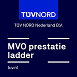MVO prestatieladder